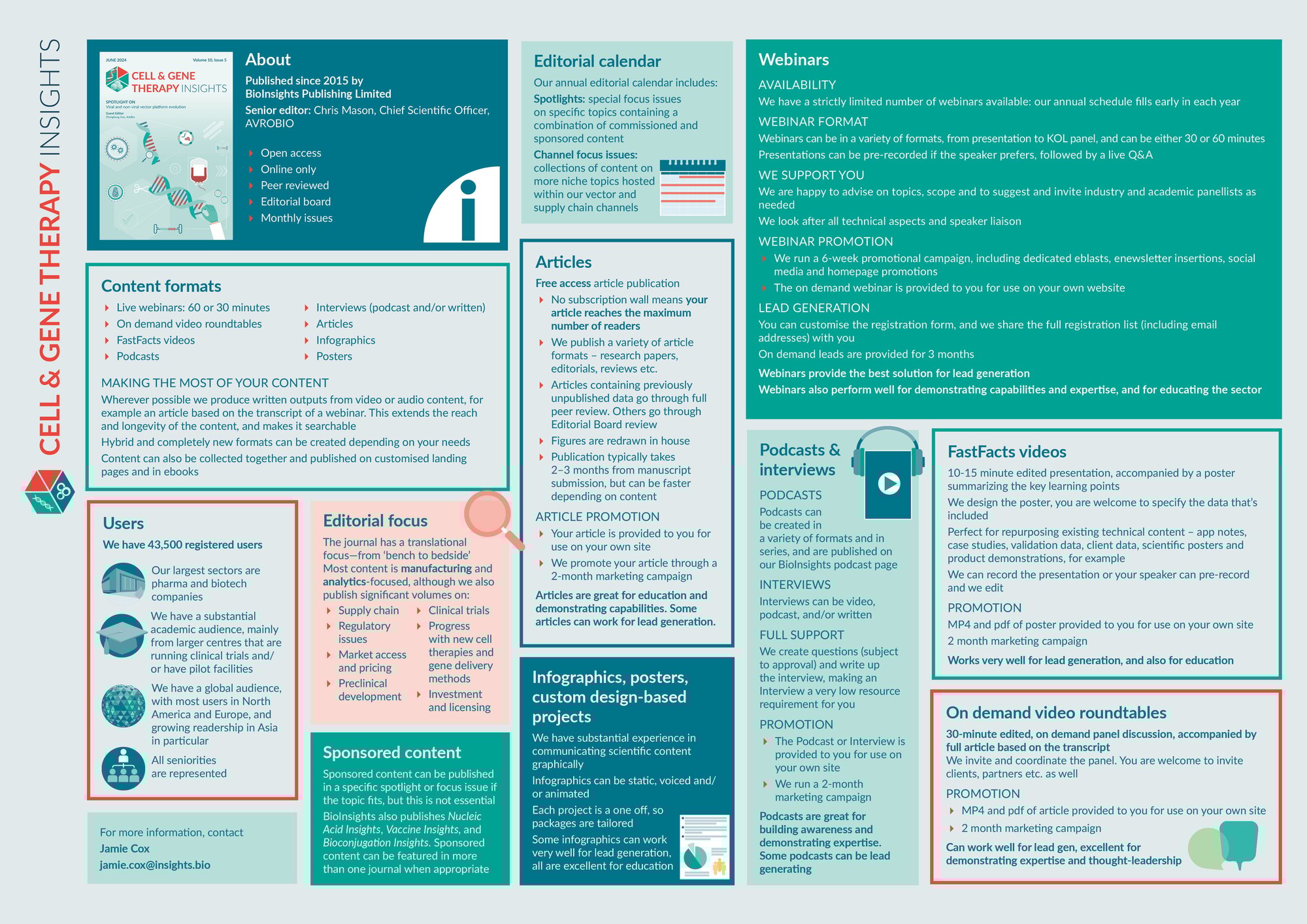 One_Page_Summary_CGTI-1