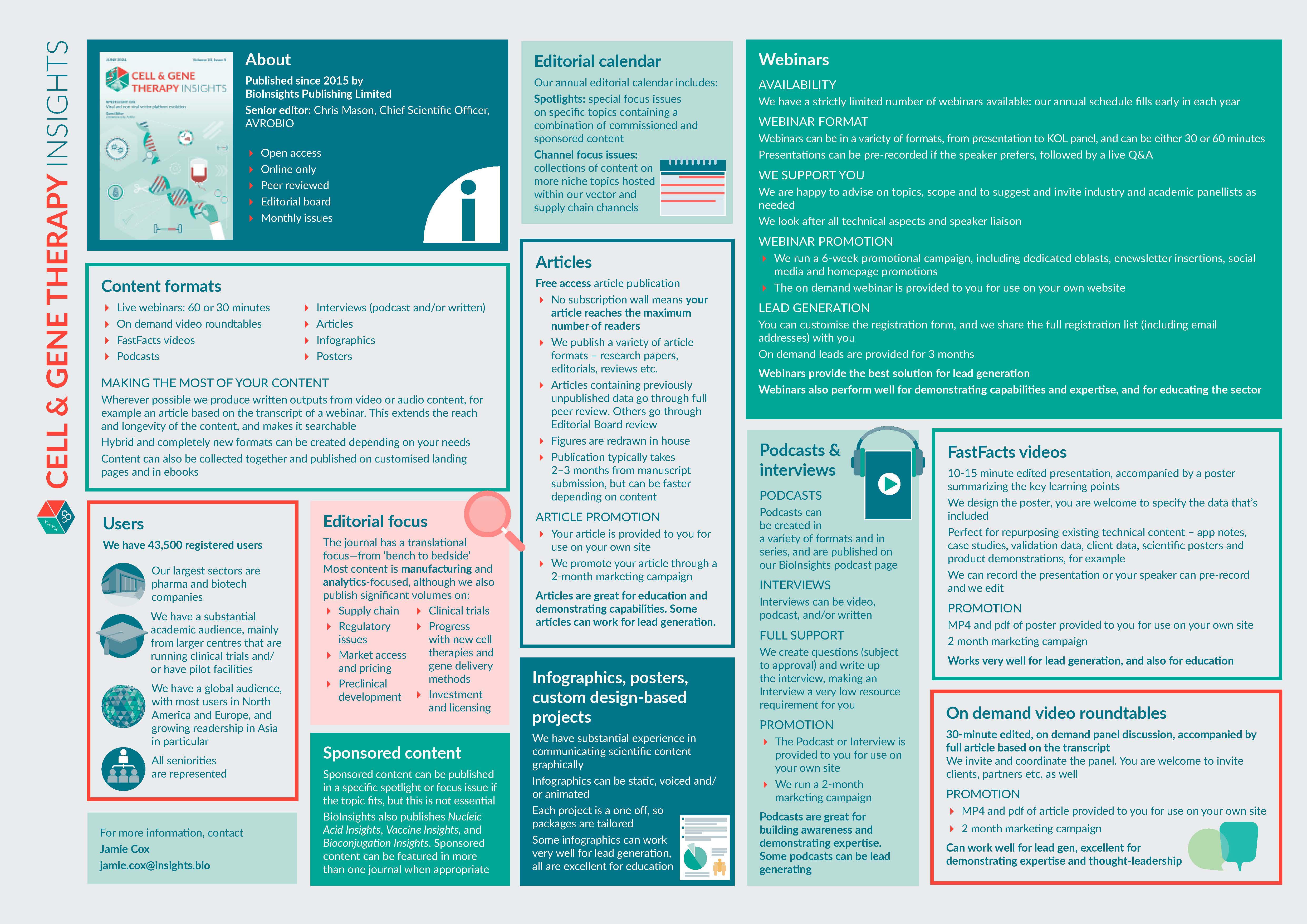 One_Page_Summary_CGTI