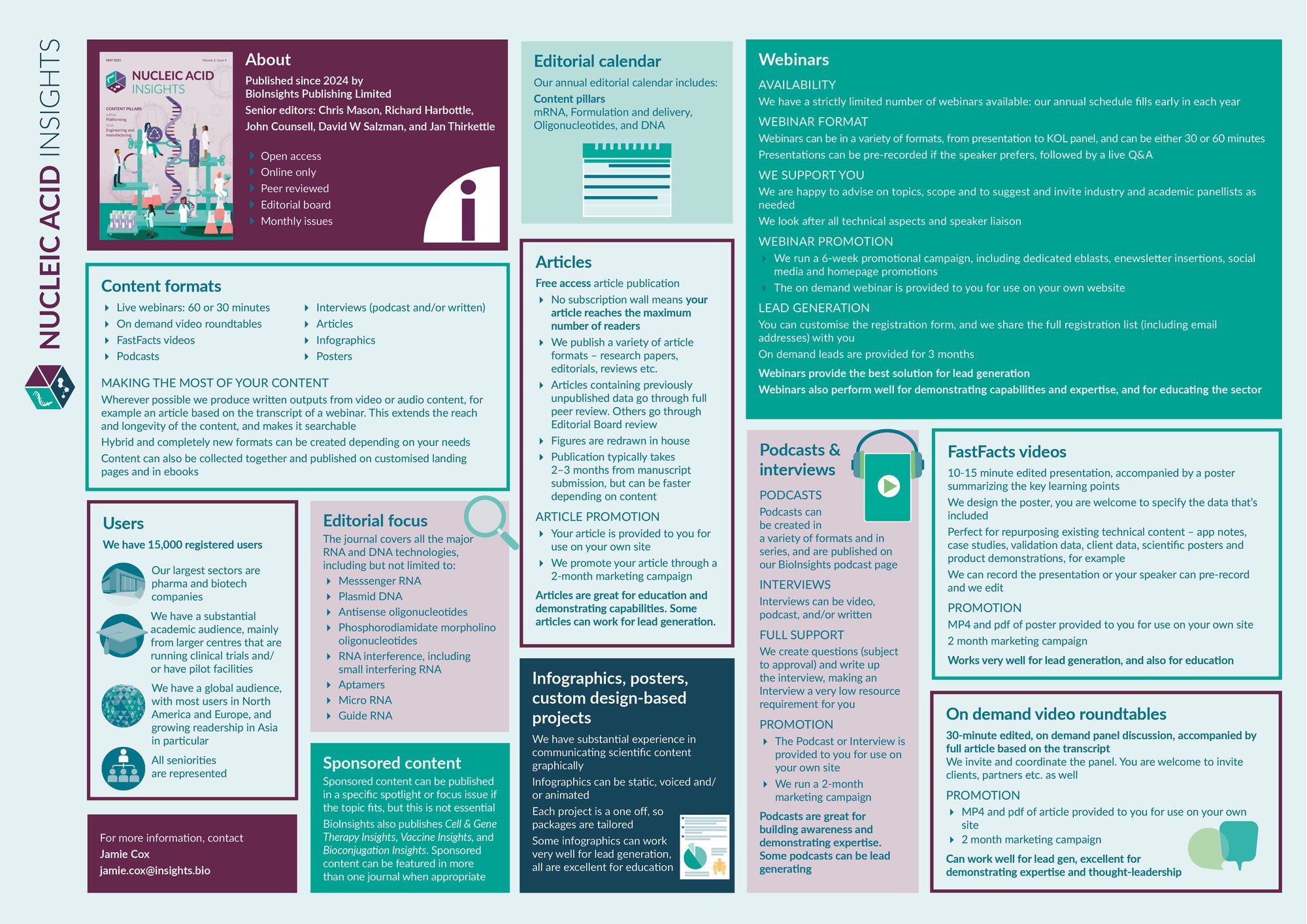 One_Page_Summary_NUC-1