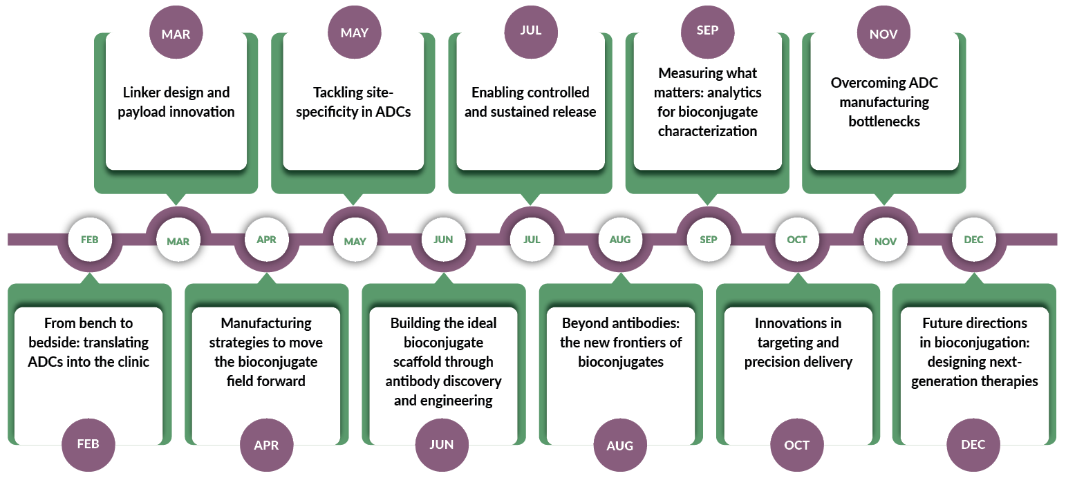 BCI calendar 2026-2 BCI calendar 2026-2