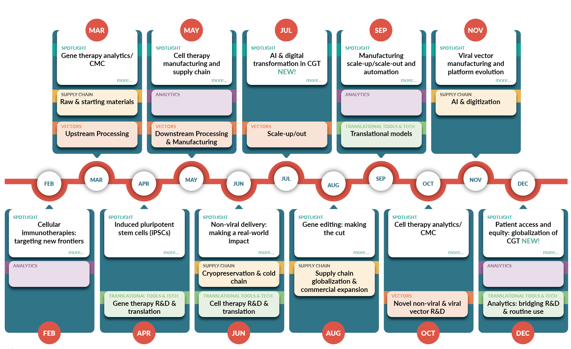 CGTI calendar 26 screenshot